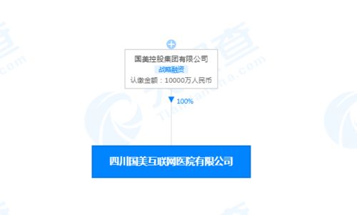 食品互聯(lián)網(wǎng)銷售的現(xiàn)狀、機(jī)遇與挑戰(zhàn)