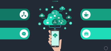 預(yù)見(jiàn)2018 產(chǎn)品主義和集成服務(wù)將主導(dǎo)科技推廣與應(yīng)用服務(wù)行業(yè)變革